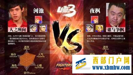 格斗游戏《拳皇97》夜枫和河池谁的实力更胜一筹呢(图12) 格斗游戏《拳皇97》夜枫和河池谁的实力更胜一筹呢(图12)